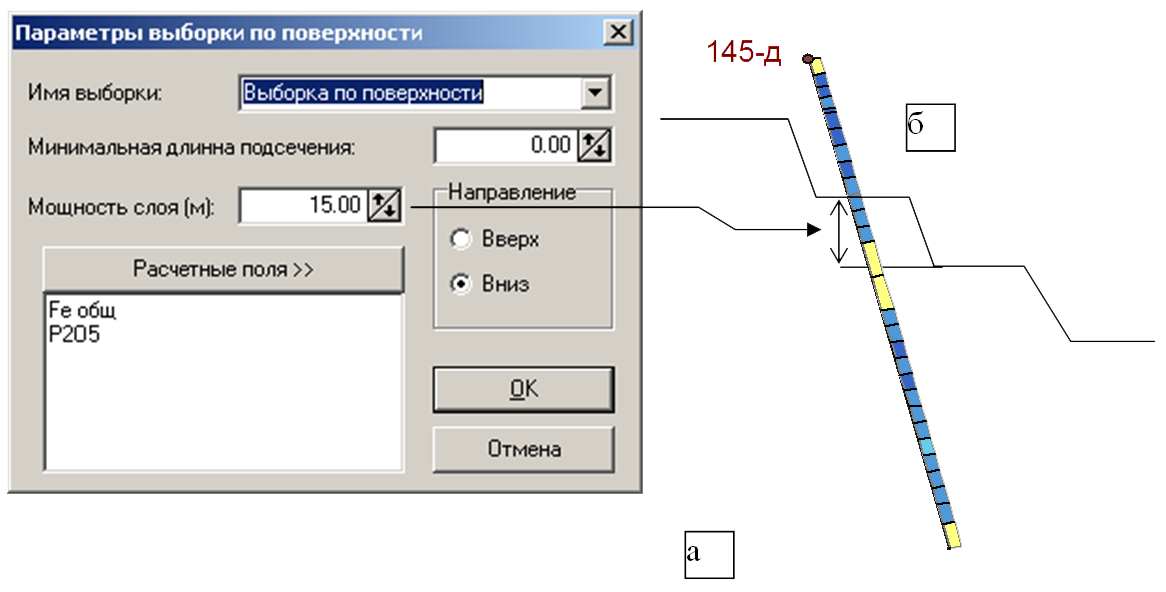 Параметры выборки